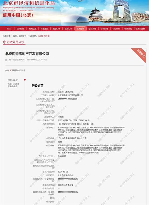 北京海港房地产公司遭罚3万元 未经许可挖掘公路造成严重损害