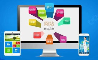 为什么众多企业选择三合一网站建设