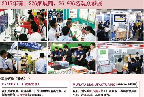 2018日本工厂用品展 2018日本大阪工厂设施与设备展