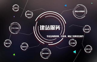 企业网站有哪些类型 该如何选择网站建设公司